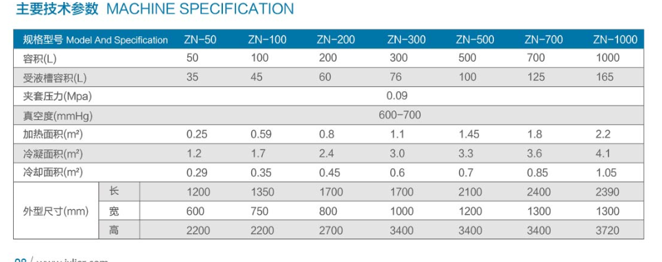 1600434556105987.png 真空減壓.png